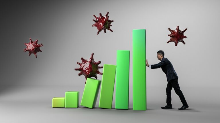 Covid Renewal Energy