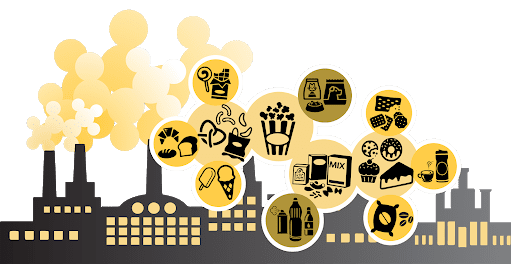 Processin Sector - Reurasia